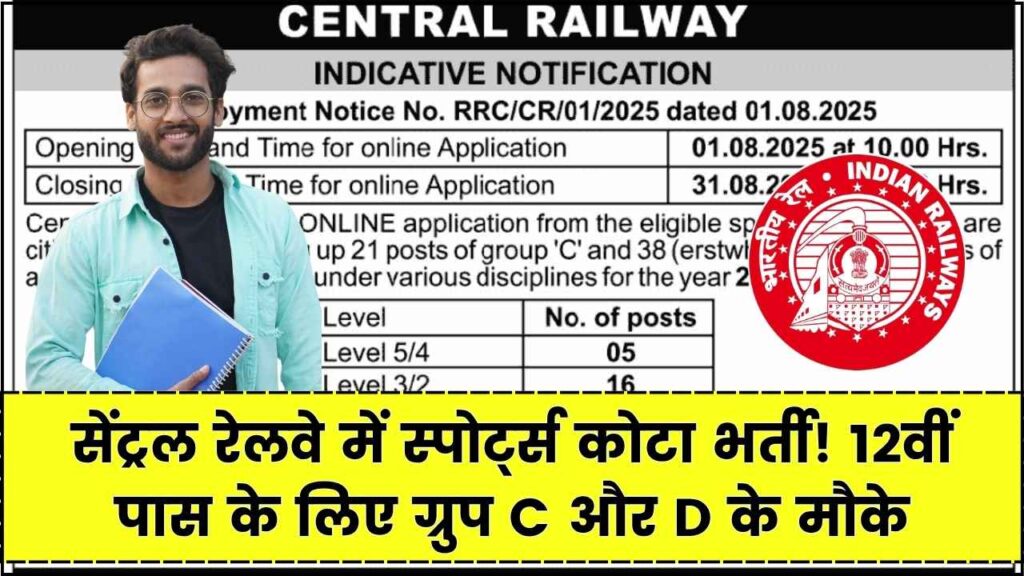 RRC CR Sports Quota Vacancy 2025: 12वीं पास के लिए सेंट्रल रेलवे में ग्रुप C और D के लिए स्पोर्ट्स कोटा भर्ती, जानें आवेदन और चयन प्रक्रिया 1 RRC CR Sports Quota Vacancy 2025: 12वीं पास के लिए सेंट्रल रेलवे में ग्रुप C और D के लिए स्पोर्ट्स कोटा भर्ती, जानें आवेदन और चयन प्रक्रिया