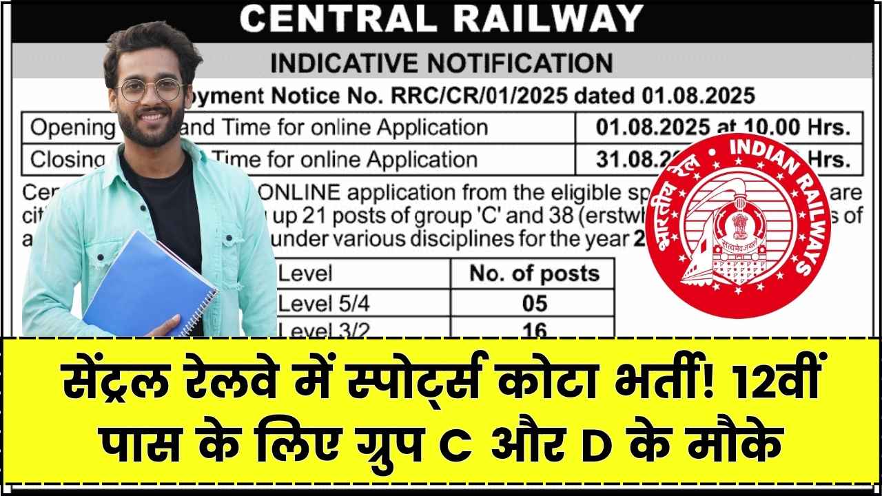 RRC CR Sports Quota Vacancy 2025: 12वीं पास के लिए सेंट्रल रेलवे में ग्रुप C और D के लिए स्पोर्ट्स कोटा भर्ती, जानें आवेदन और चयन प्रक्रिया
