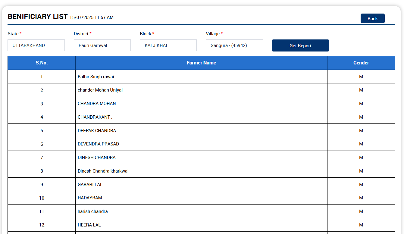 How to check your name in the beneficiary list of Kisan Yojana